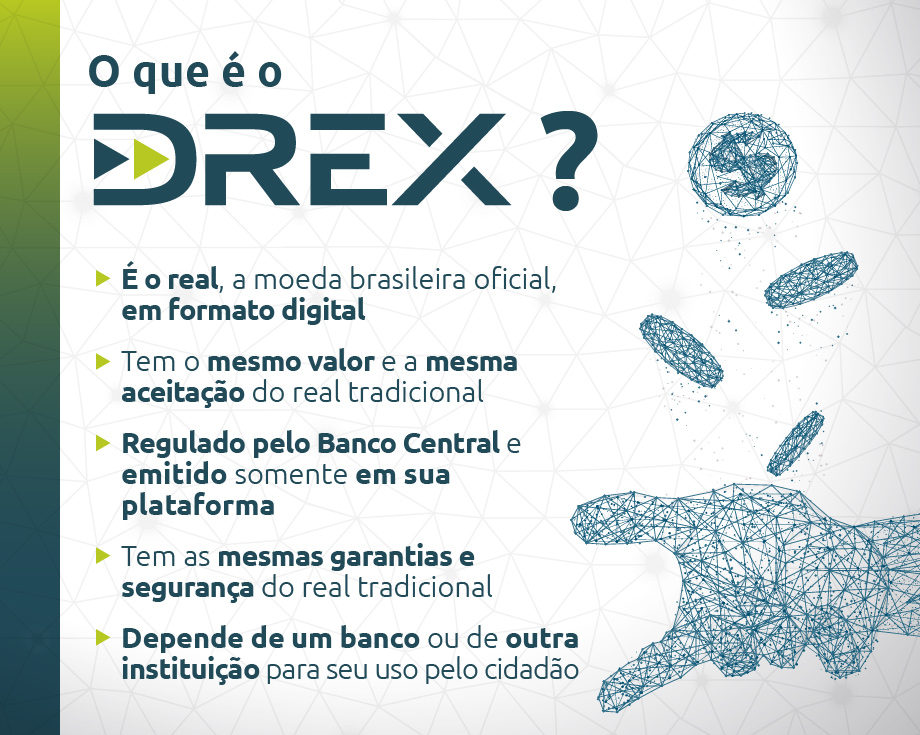 O Que é Drex?