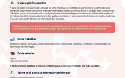 Guia de Profissões Tecnológicas Fatec