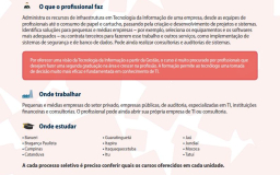 Guia de Profissões Tecnológicas Fatec