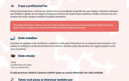 Guia de Profissões Tecnológicas Fatec