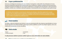 Guia de Profissões Tecnológicas Fatec