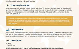 Guia de Profissões Tecnológicas Fatec