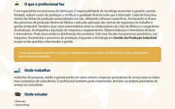 Guia de Profissões Tecnológicas Fatec