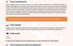 Guia de Profissões Tecnológicas Fatec