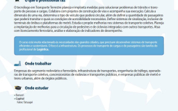 Guia de Profissões Tecnológicas Fatec